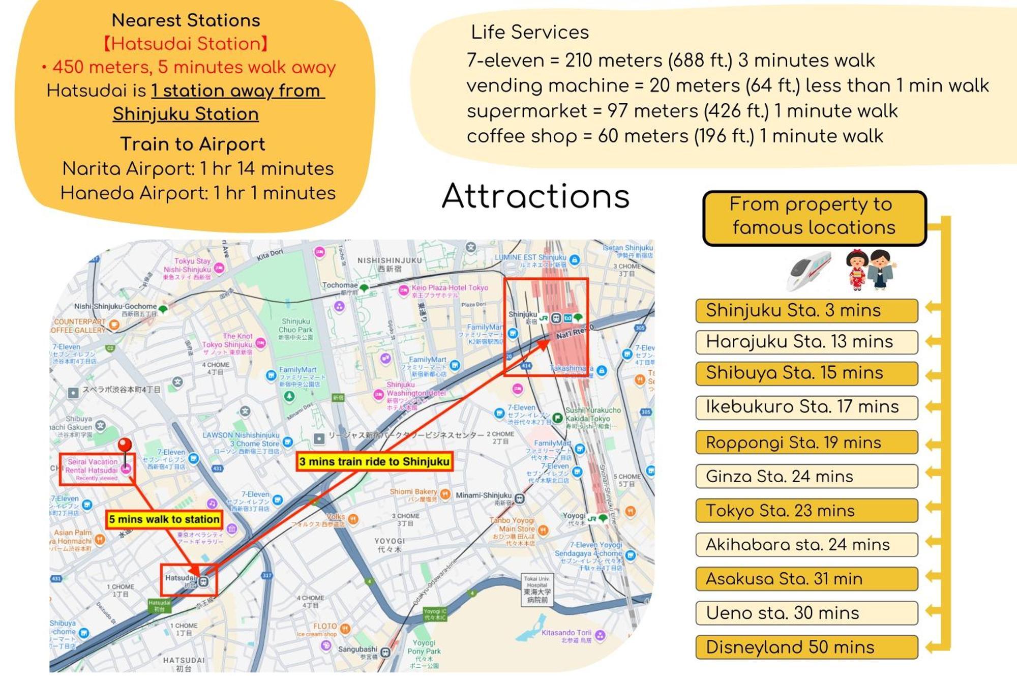 Shinjuku 1 Sta.・98㎡・4br Entire Upscale Area Tokyo
